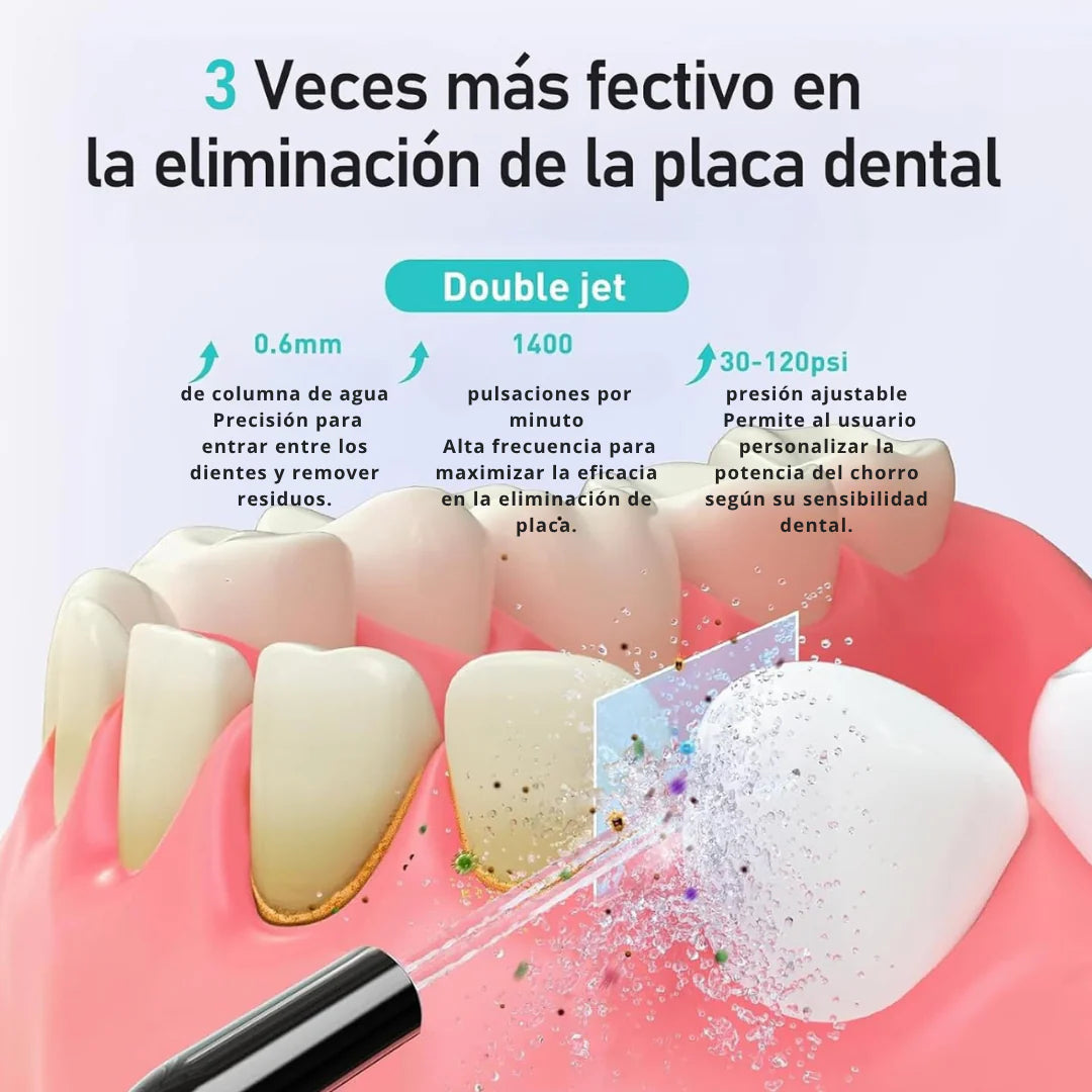 EASY BRUSH-La limpieza bucal profesional que llega donde el cepillo no puede